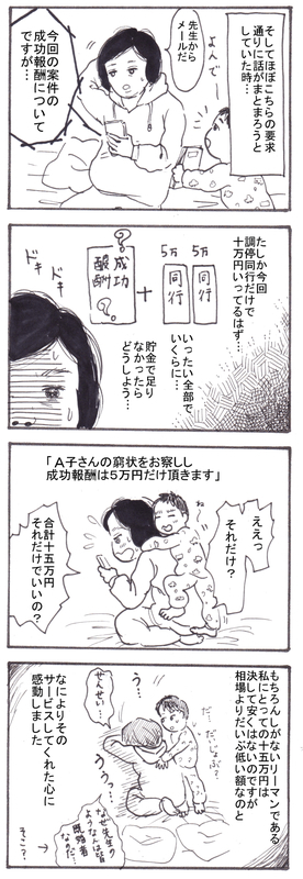 弁護士費用